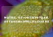 刷快手粉丝，快手24小时在线下单平台免费，快手平台粉丝增长新策略亿乐社区SUP货源站