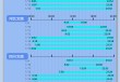 小数据 | 卷出新高度！4地文旅8天发布超200条视频，最多涨粉超150万