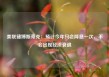 美联储博斯蒂克：预计今年只会降息一次，不会出现经济衰退