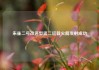 朱雀二号改进型遥二运载火箭发射成功