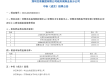 今年首个流感疫苗招标公布，每支仅需10元