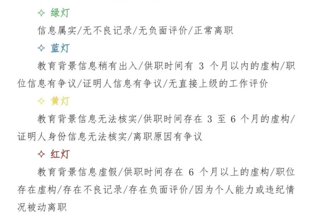 背调被亮红灯，他们起诉了大厂  第1张