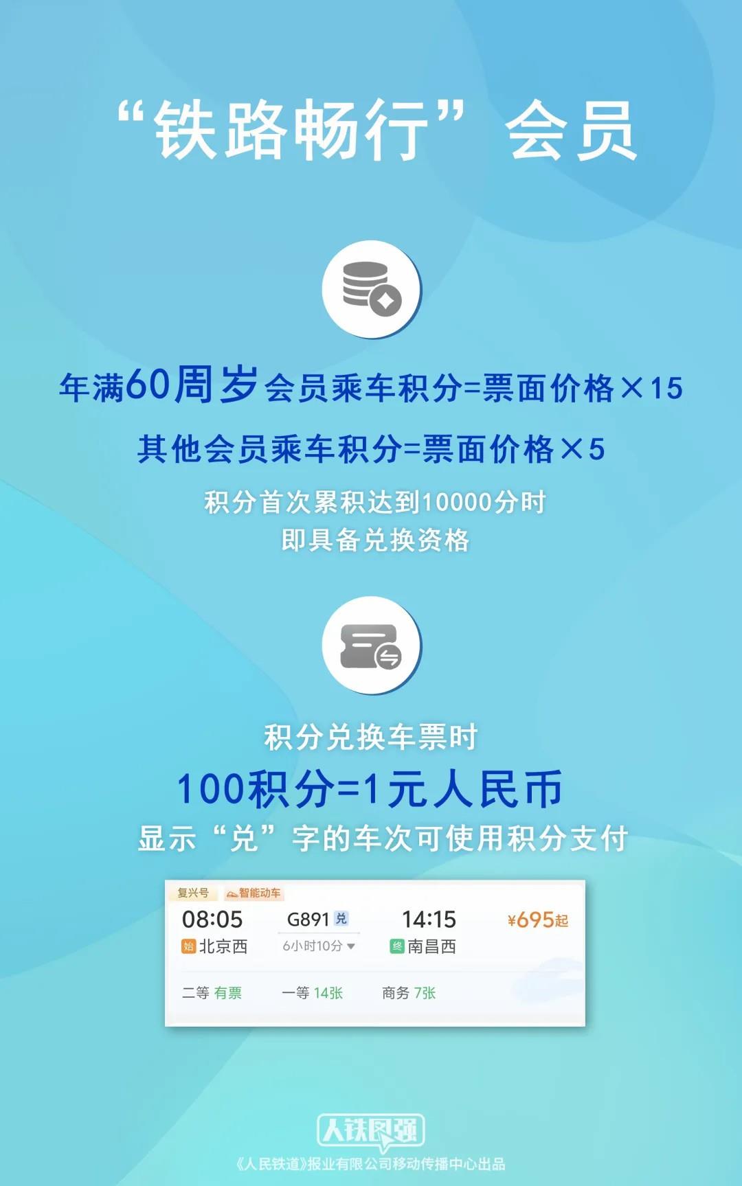 端午假期购票日历发布,今日可购买5月29日火车票 第3张 端午假期购票日历发布,今日可购买5月29日火车票 第3张