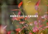 中国移动卡19元360g无限流量卡