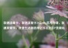 联通流量卡，联通流量卡19元200g官方办理，联通流量卡，便捷生活新选择亿乐社区SUP货源站
