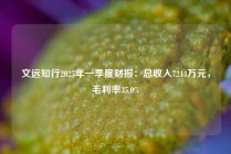 文远知行2025年一季度财报：总收入7244万元，毛利率35.0%