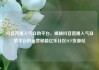 抖音直播人气自助平台，揭秘抖音直播人气自助平台的运营秘籍亿乐社区SUP货源站